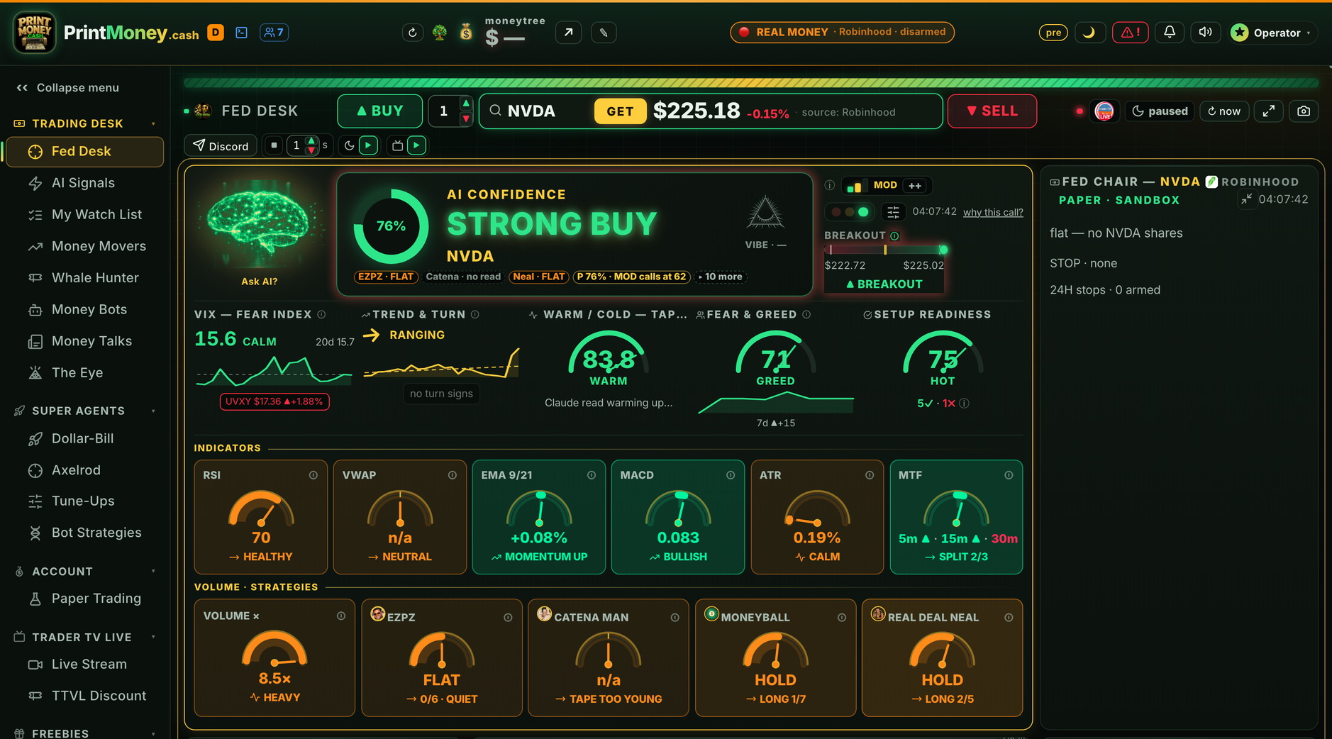 The live Fed Desk — real capture: AI CONFIDENCE and the call, VIX · trend · tape temperature · Fear & Greed · setup readiness, the indicator wall and the strategy reads on one screen